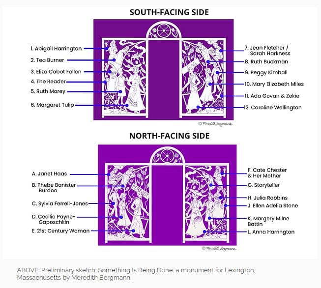 Something is being done monument layout